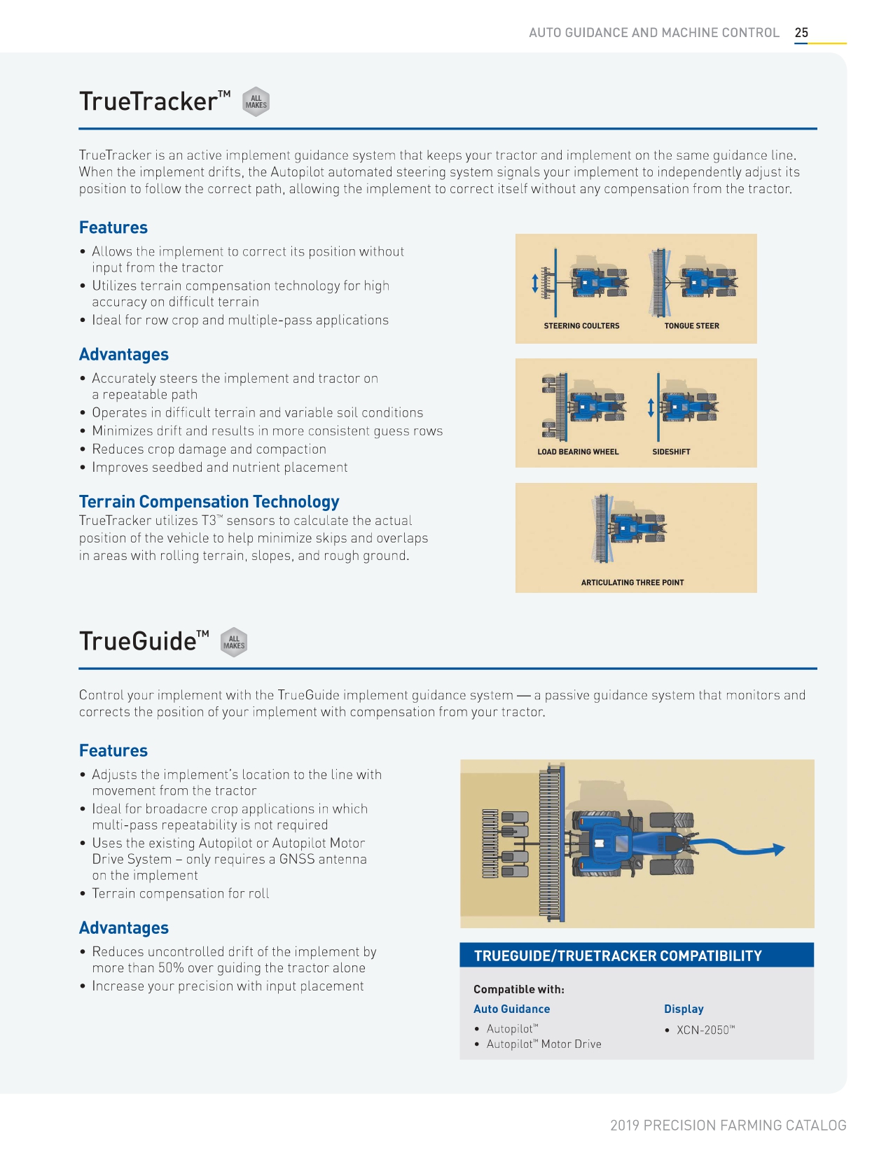 Aftermarket Guidance
